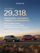 卖爆了！极氪问鼎2026年50万以上新能源销量排行榜