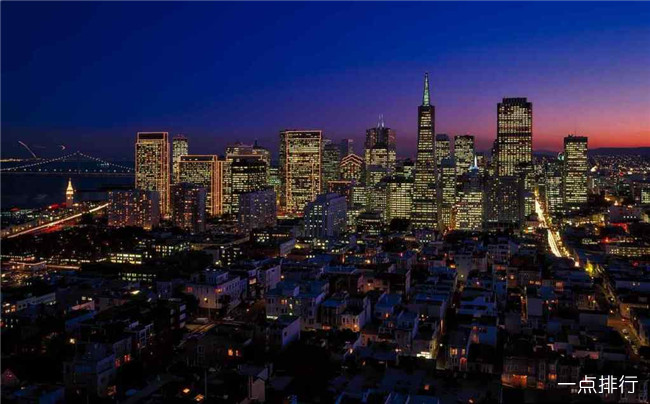 加利福尼亚州 加利福尼亚州